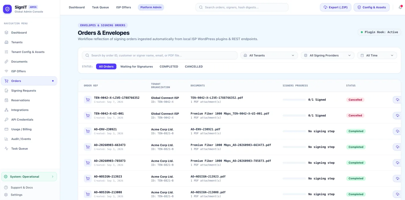 SignIT — akceptacja umowy