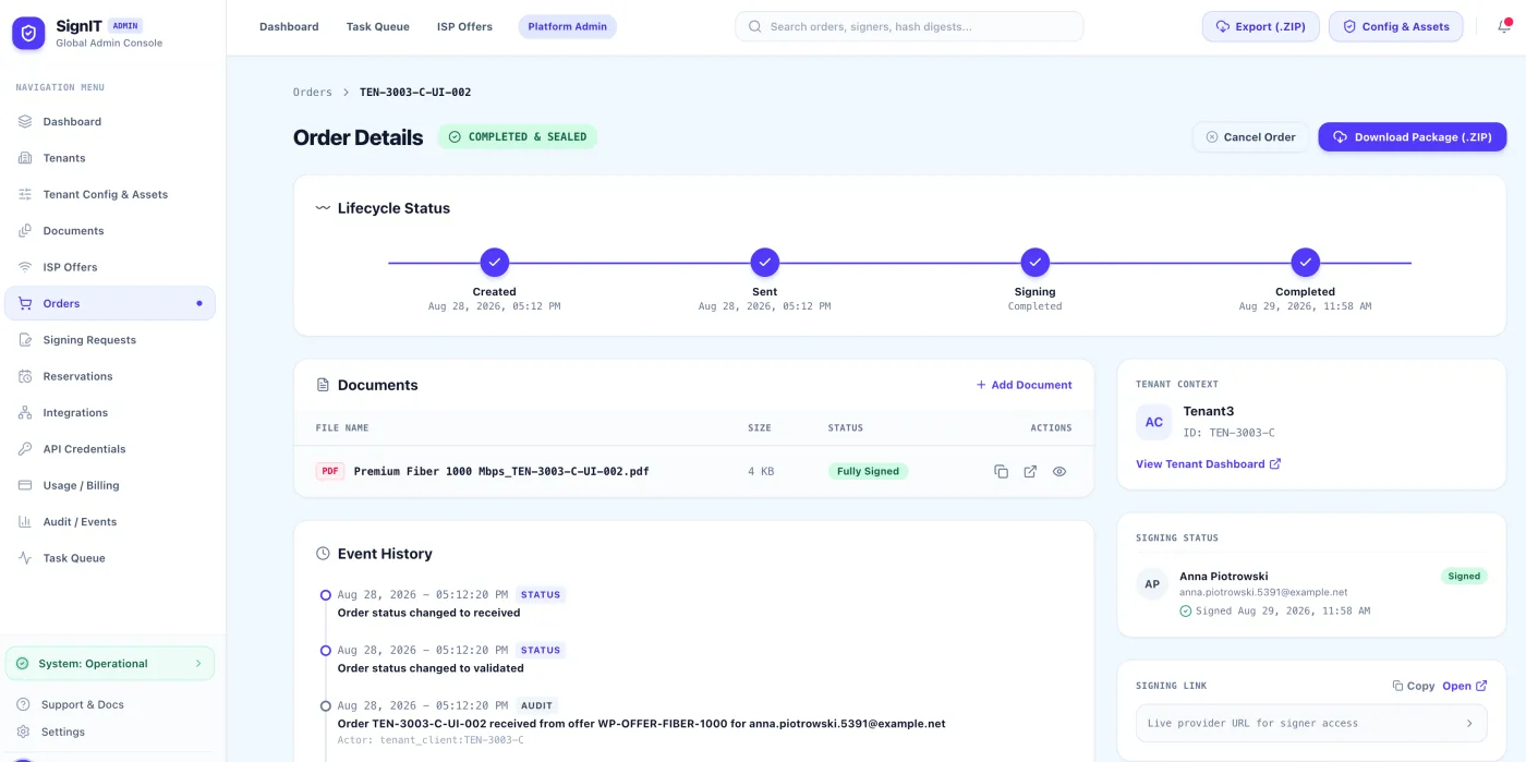 SignIT — dokument umowy